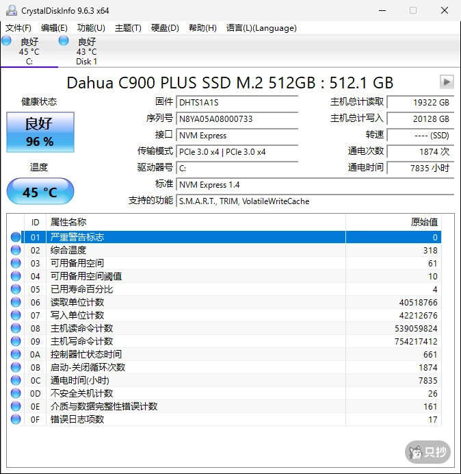 0E 和 03（4月）
