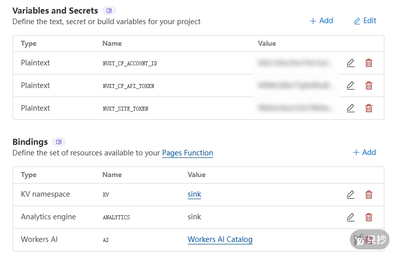 环境变量和绑定