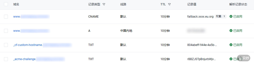 主域名解析