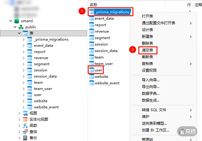 清空表