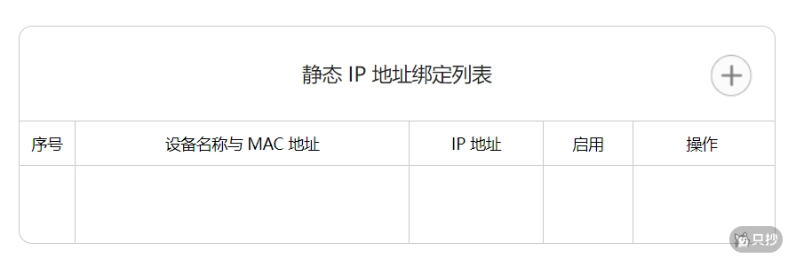 静态 IP 地址