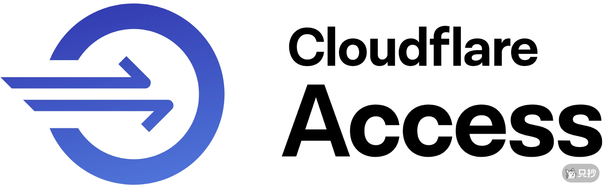 Cloudflare Access