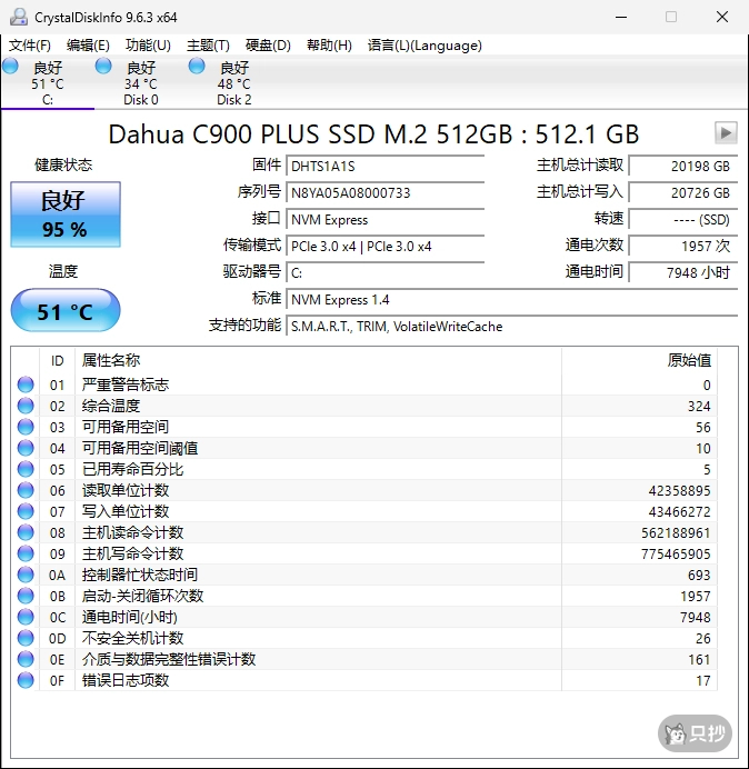 0E 和 03（6月）