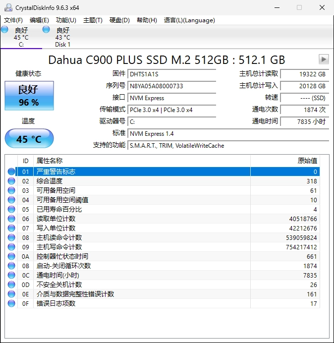 0E 和 03（4月）