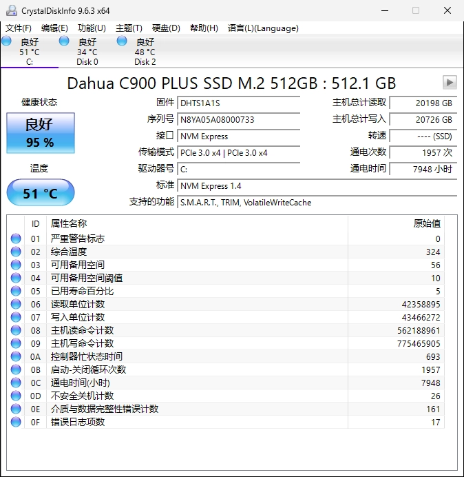 0E 和 03（6月）