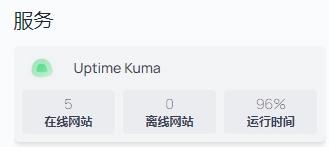 服务组件