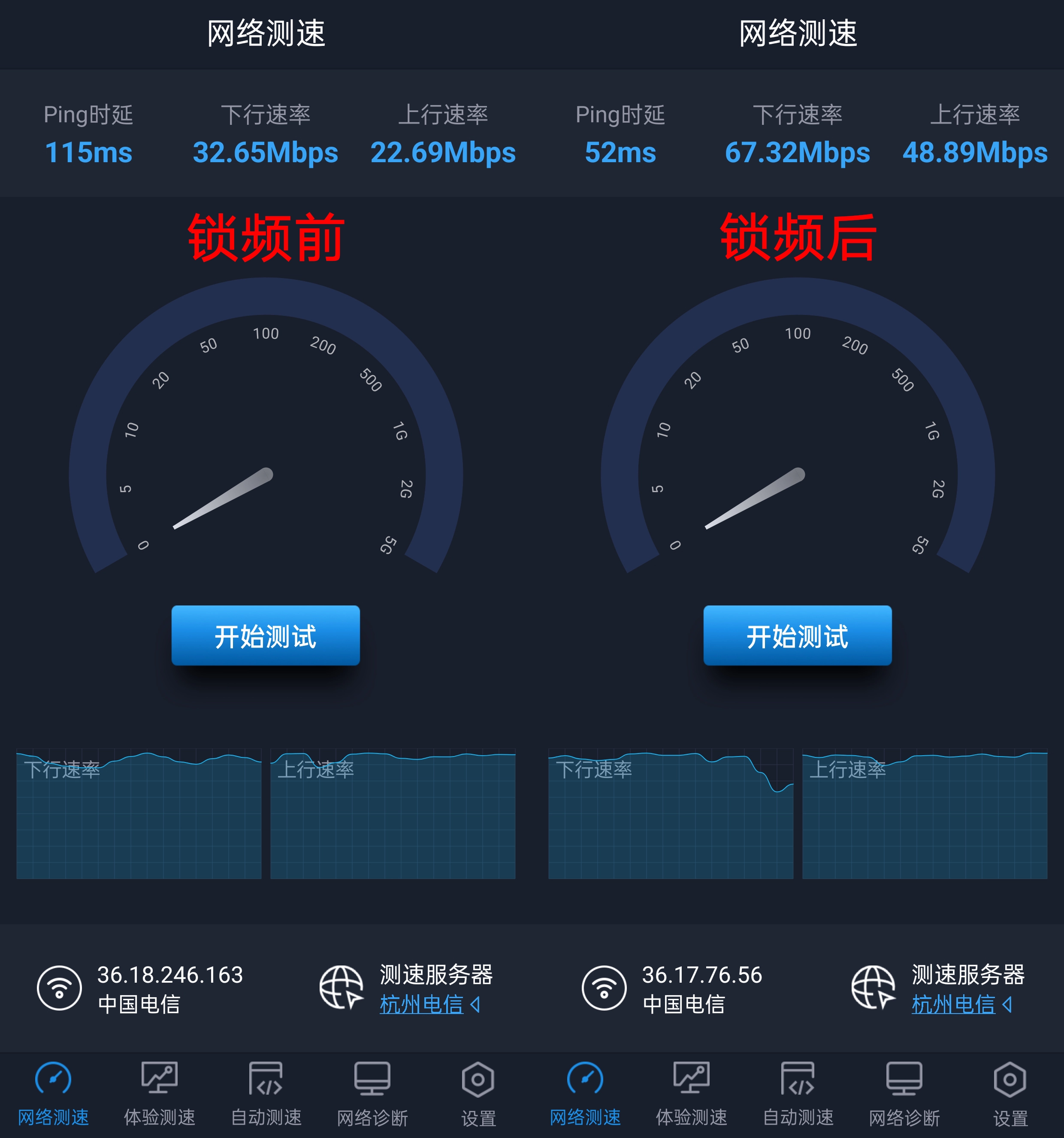 测速