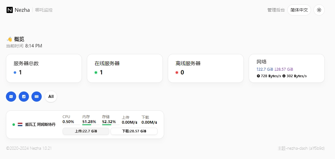 默认主题