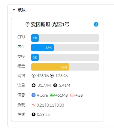 机器上线