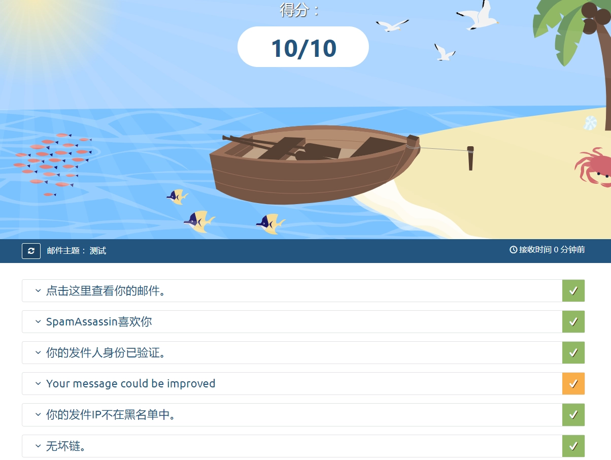 测试得分