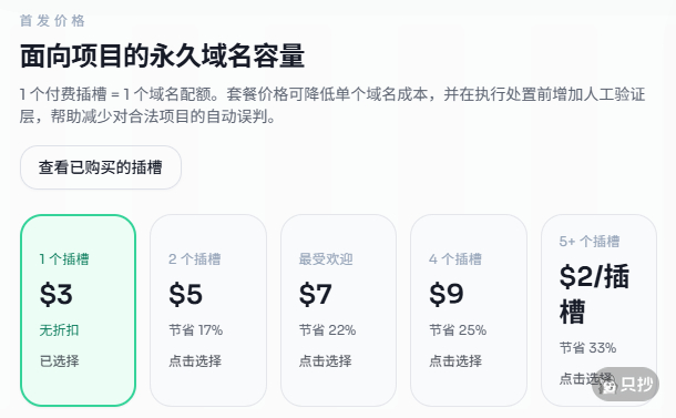 插槽