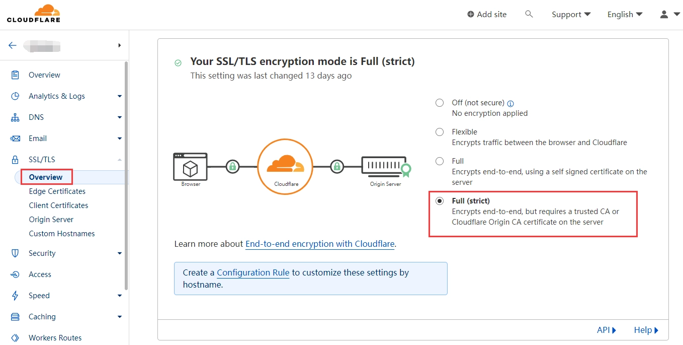SSL