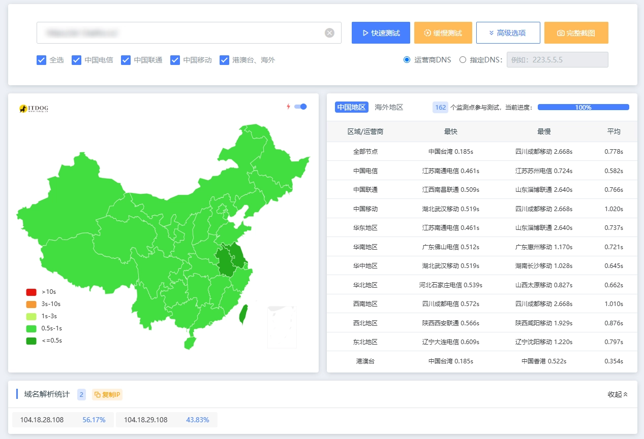 最终效果